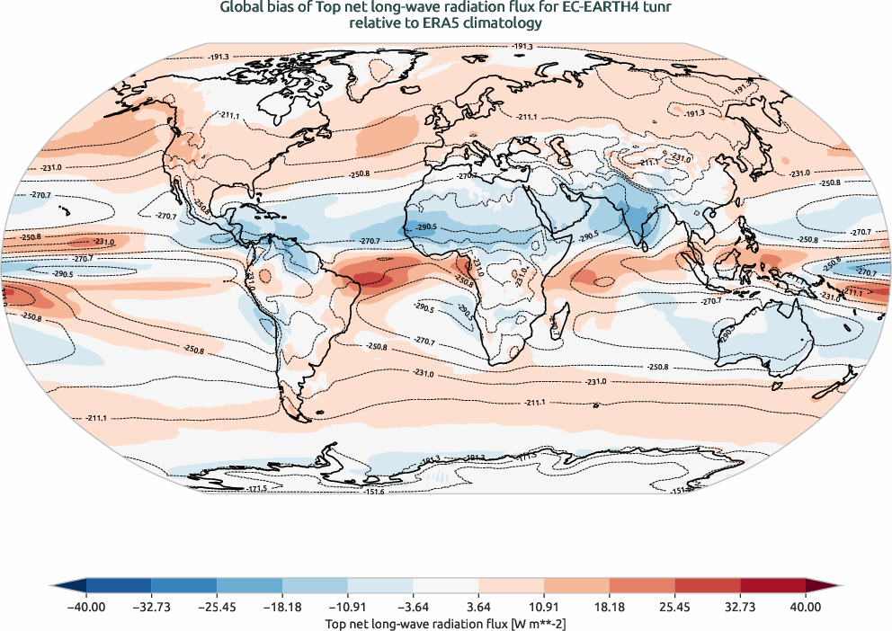 globalbiases.bias.ece4-tuning.EC-EARTH4.tunr.r1.ERA5.era5.tnlwrf