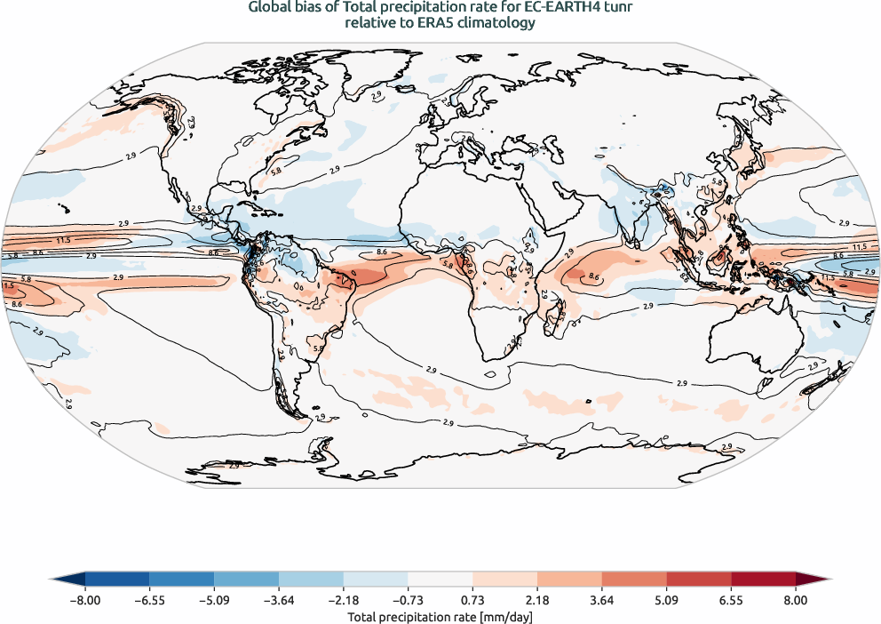 globalbiases.bias.ece4-tuning.EC-EARTH4.tunr.r1.ERA5.era5.tprate