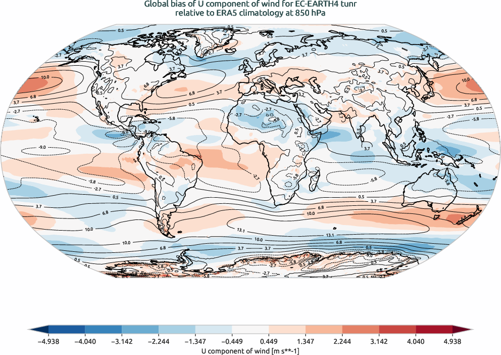 globalbiases.bias.ece4-tuning.EC-EARTH4.tunr.r1.ERA5.era5.u.85000