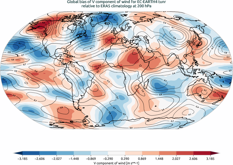 globalbiases.bias.ece4-tuning.EC-EARTH4.tunr.r1.ERA5.era5.v.20000