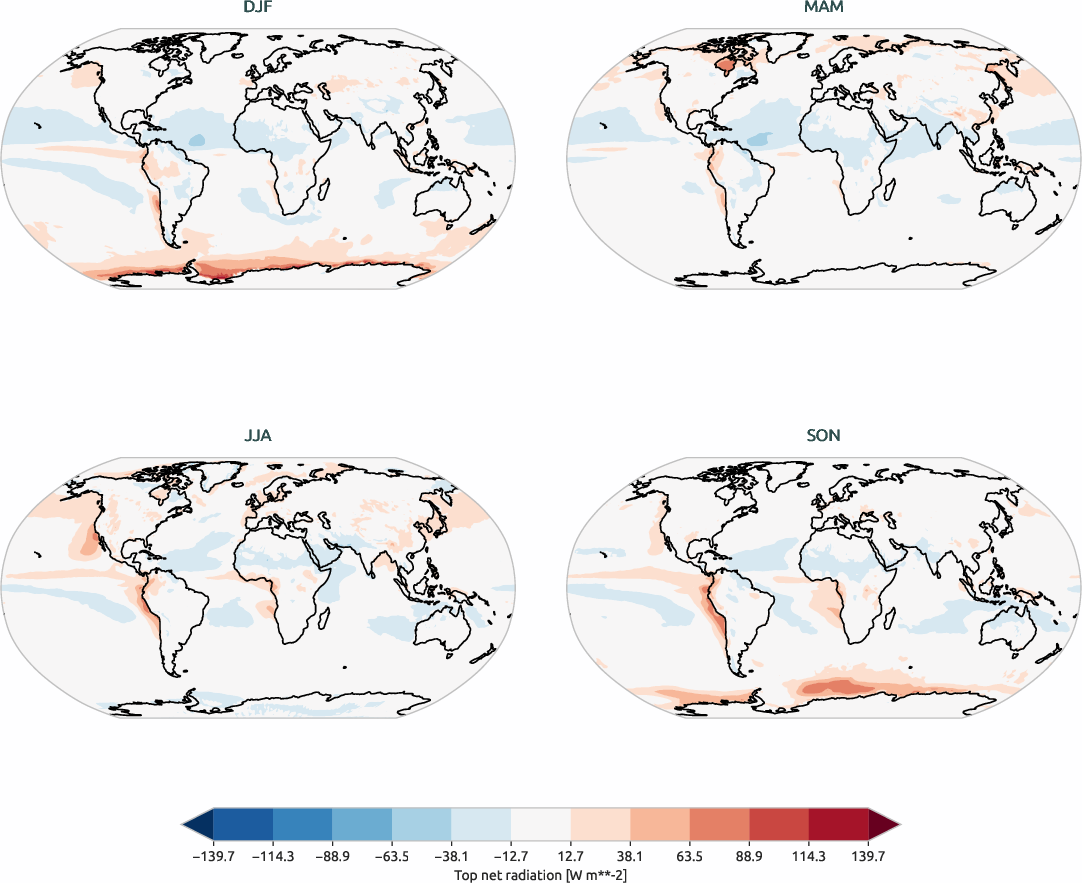 globalbiases.seasonal_bias.ece4-tuning.EC-EARTH4.tunr.r1.CERES.ebaf-toa41.tnr