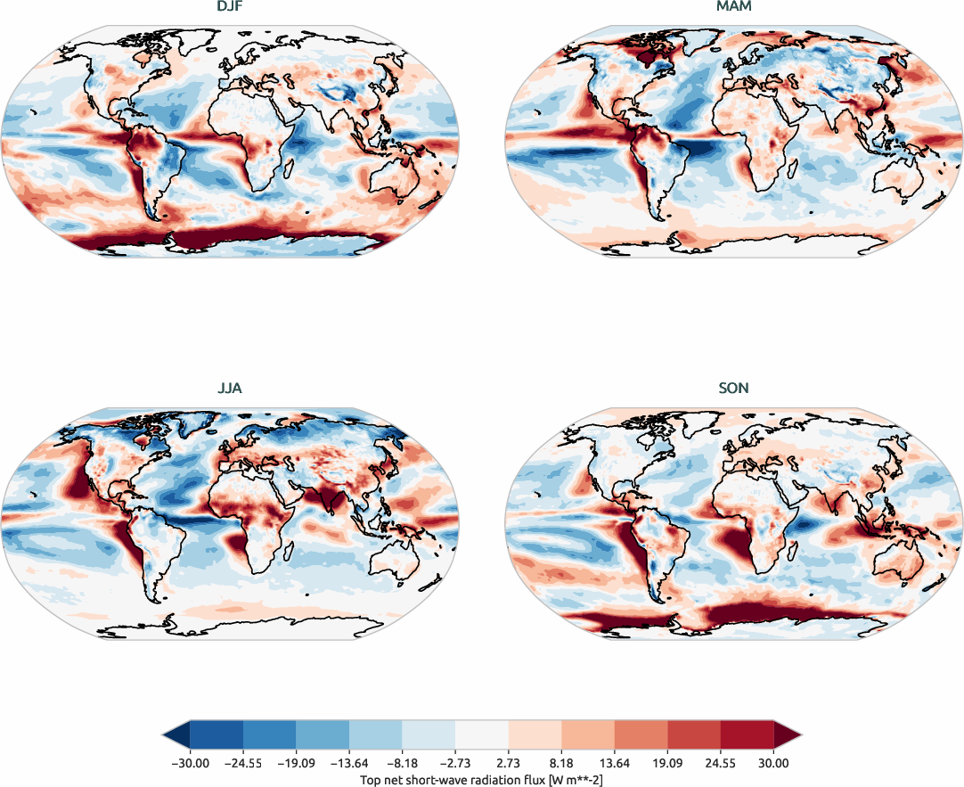 globalbiases.seasonal_bias.ece4-tuning.EC-EARTH4.tunr.r1.CERES.ebaf-toa41.tnswrf