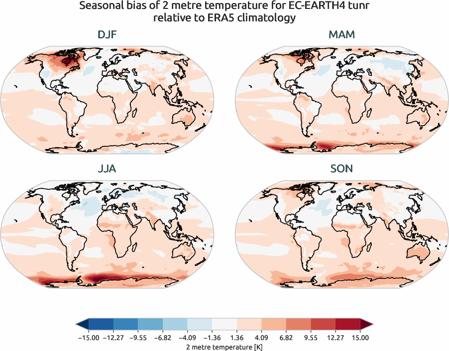 globalbiases.seasonal_bias.ece4-tuning.EC-EARTH4.tunr.r1.ERA5.era5.2t