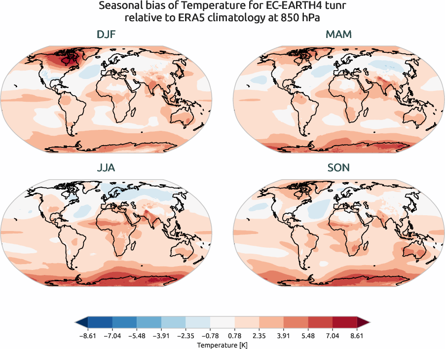 globalbiases.seasonal_bias.ece4-tuning.EC-EARTH4.tunr.r1.ERA5.era5.t.85000
