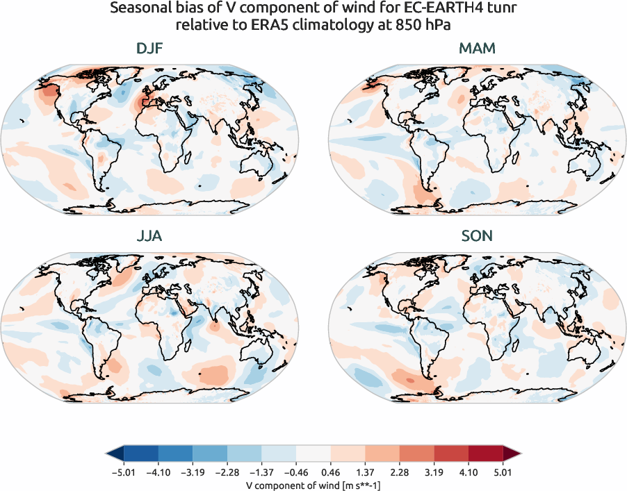 globalbiases.seasonal_bias.ece4-tuning.EC-EARTH4.tunr.r1.ERA5.era5.v.85000