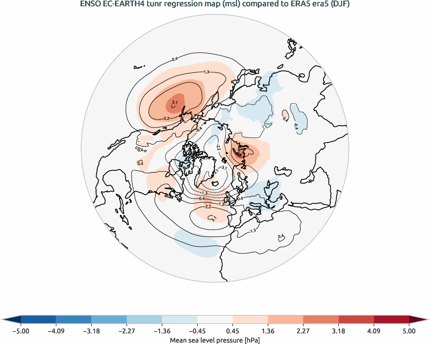 nao.regression_DJF.ece4-tuning.EC-EARTH4.tunr.r1.obs.ERA5.era5