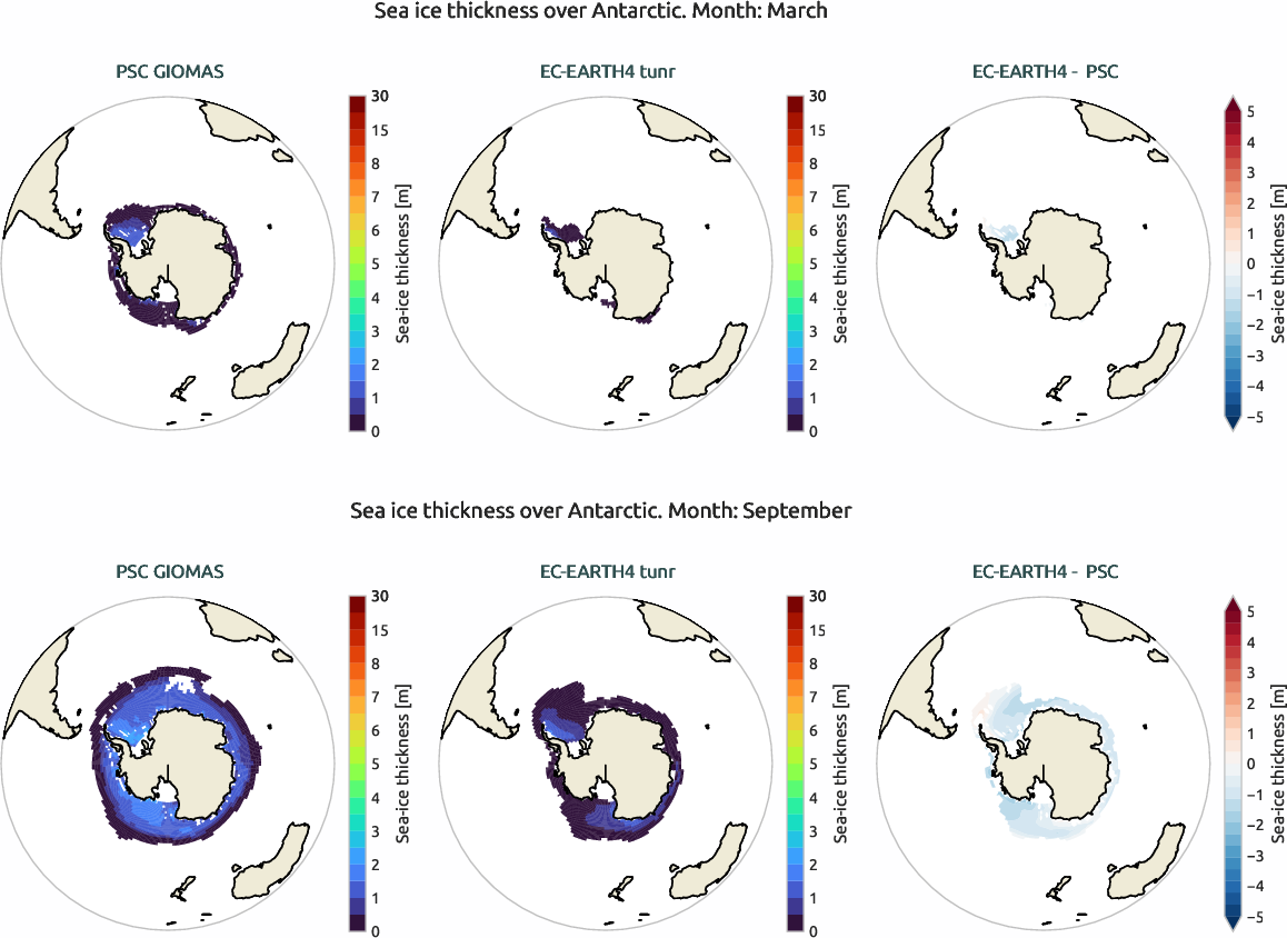 seaice.bias.ece4-tuning.EC-EARTH4.tunr.r1.PSC.GIOMAS.thickness.Antarctic