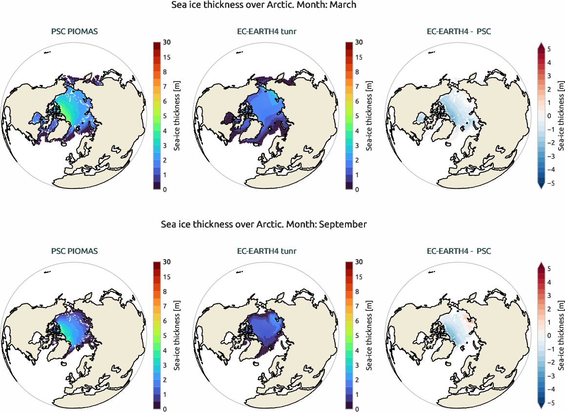 seaice.bias.ece4-tuning.EC-EARTH4.tunr.r1.PSC.PIOMAS.thickness.Arctic