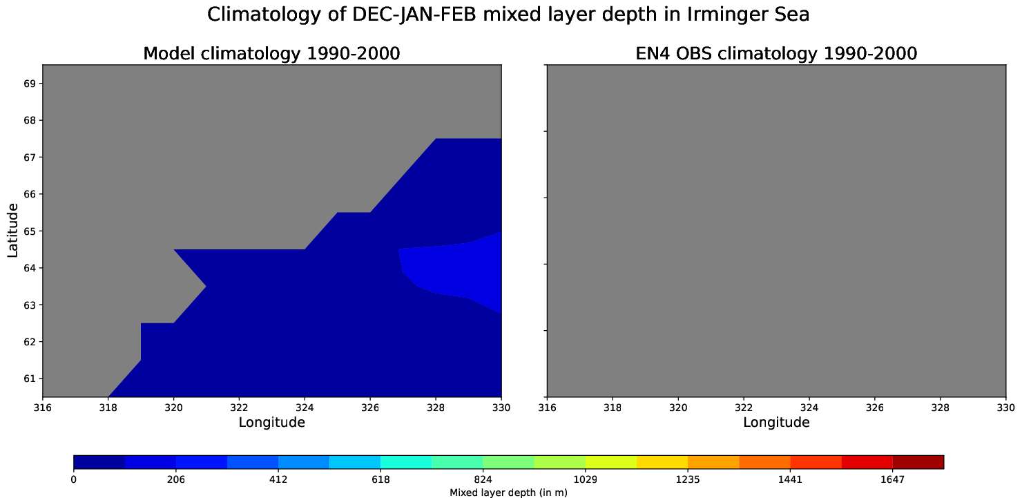 EC-EARTH4-turf-monthly-oce_spatial_MLD_Dec-Jan-Feb_irminger_sea
