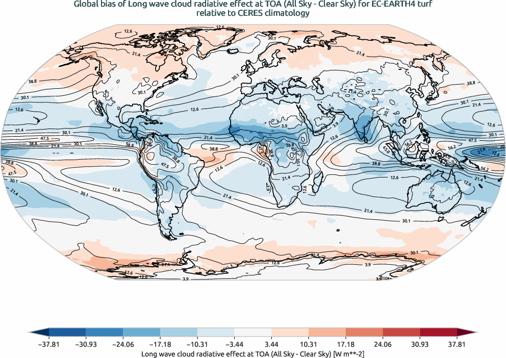 globalbiases.bias.ece4-tuning.EC-EARTH4.turf.r1.CERES.ebaf-toa41.cre_toa_lw