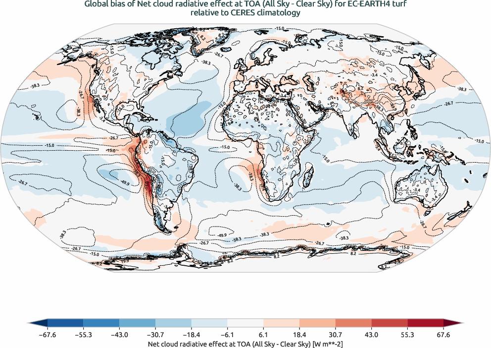 globalbiases.bias.ece4-tuning.EC-EARTH4.turf.r1.CERES.ebaf-toa41.cre_toa_net