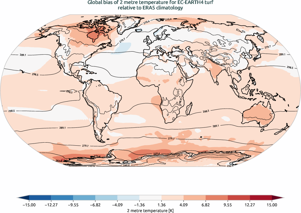 globalbiases.bias.ece4-tuning.EC-EARTH4.turf.r1.ERA5.era5.2t