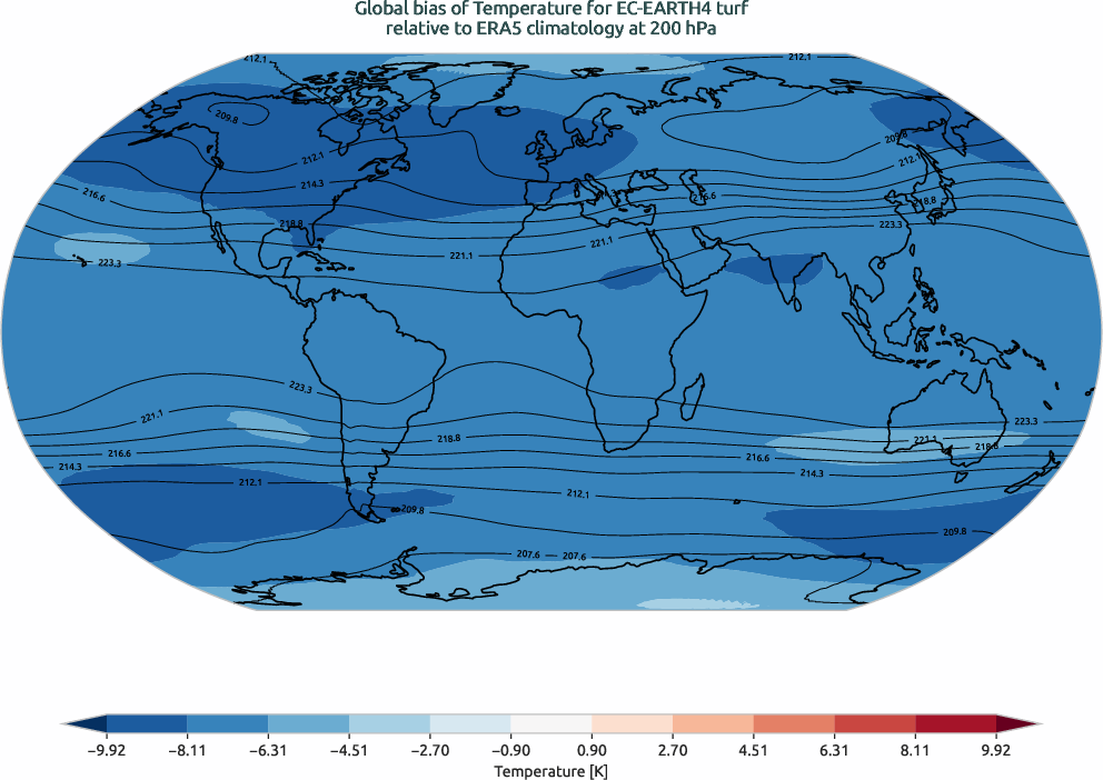 globalbiases.bias.ece4-tuning.EC-EARTH4.turf.r1.ERA5.era5.t.20000