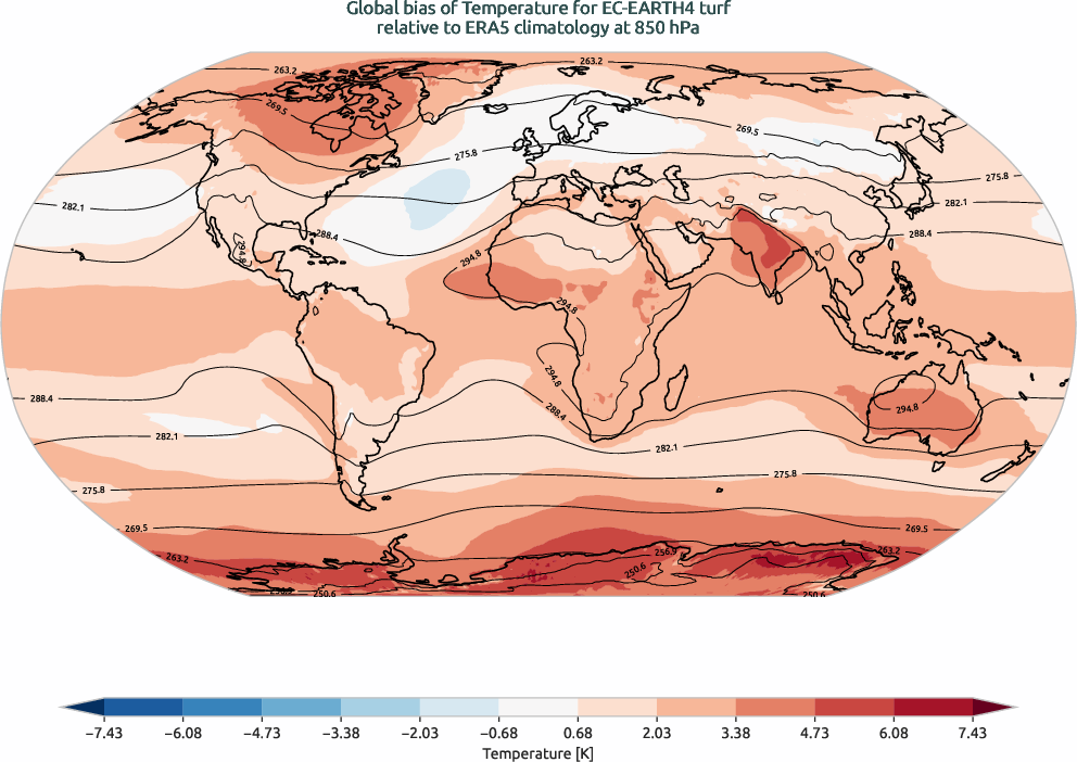 globalbiases.bias.ece4-tuning.EC-EARTH4.turf.r1.ERA5.era5.t.85000