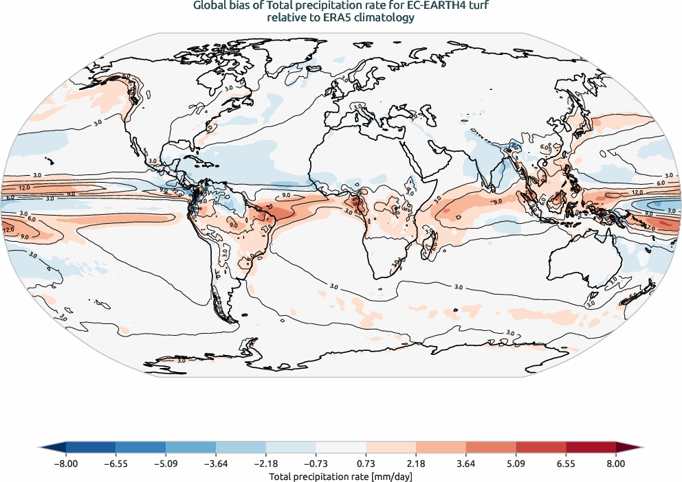 globalbiases.bias.ece4-tuning.EC-EARTH4.turf.r1.ERA5.era5.tprate
