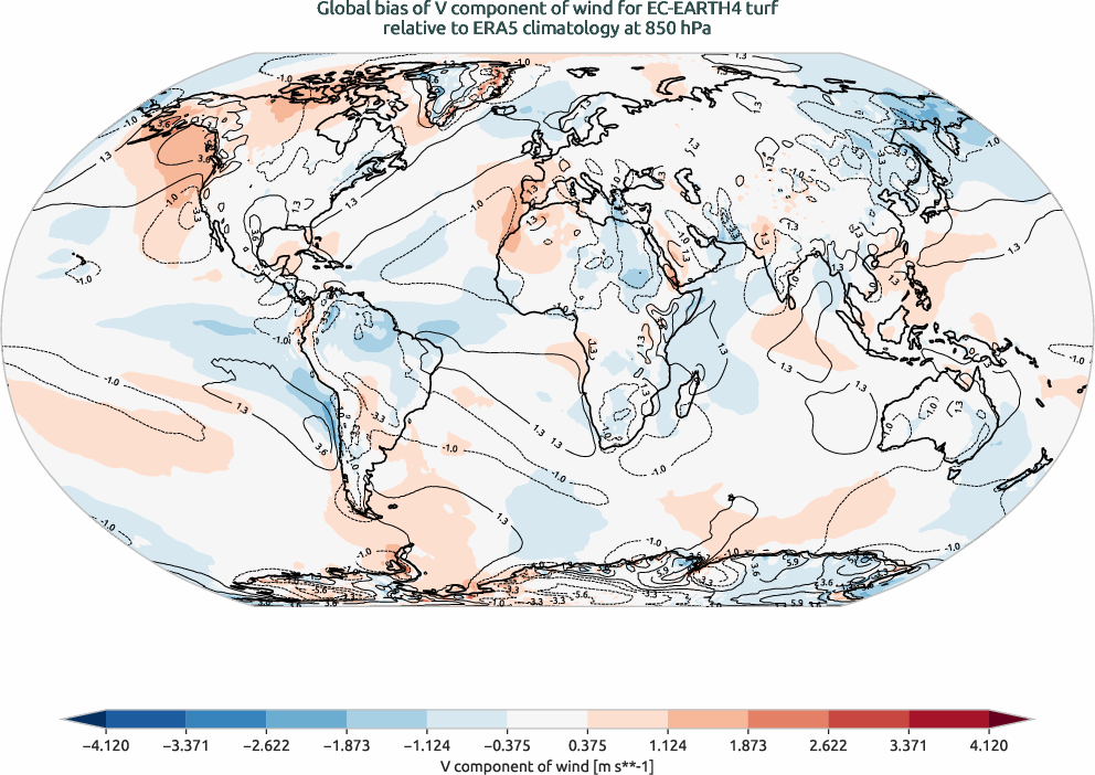 globalbiases.bias.ece4-tuning.EC-EARTH4.turf.r1.ERA5.era5.v.85000