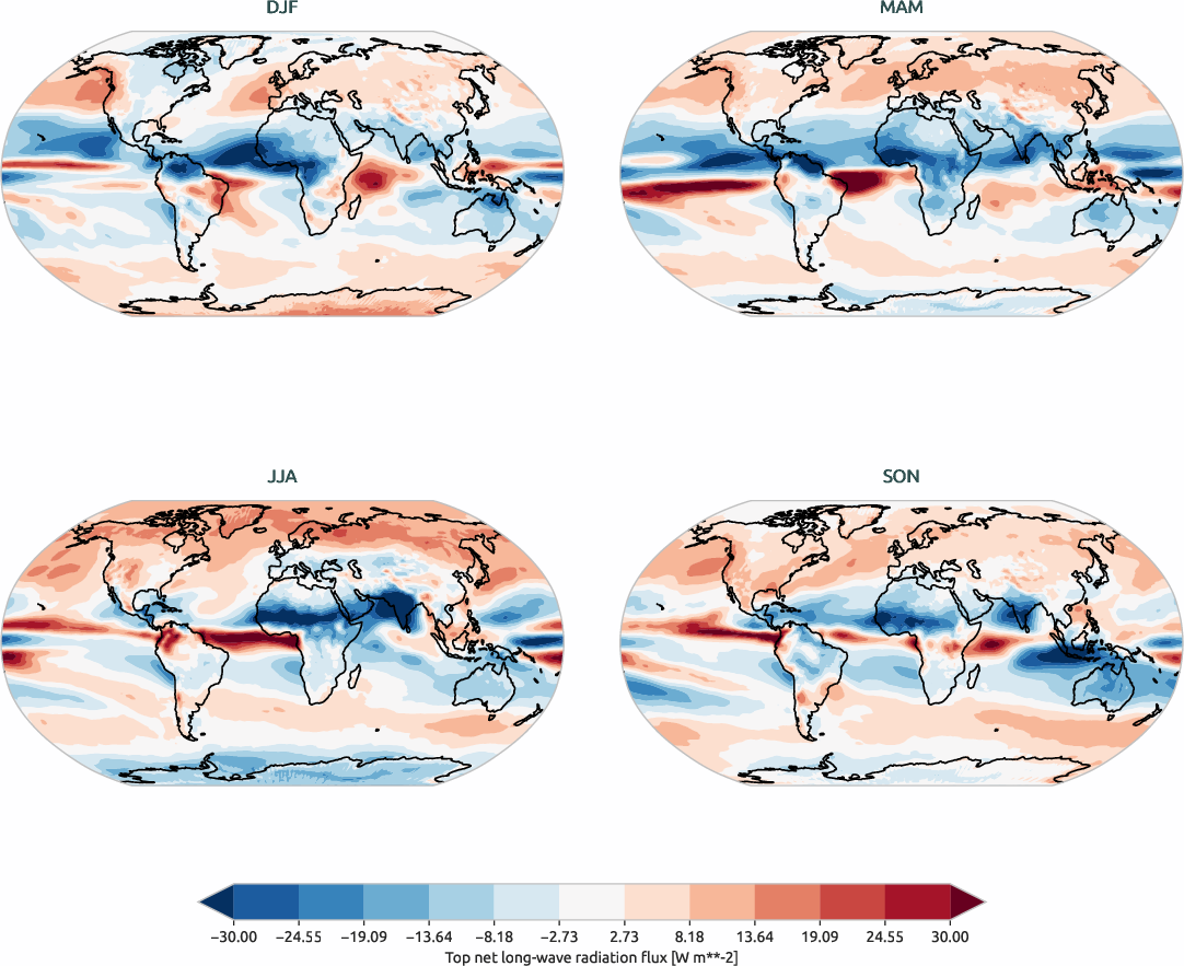 globalbiases.seasonal_bias.ece4-tuning.EC-EARTH4.turf.r1.CERES.ebaf-toa41.tnlwrf