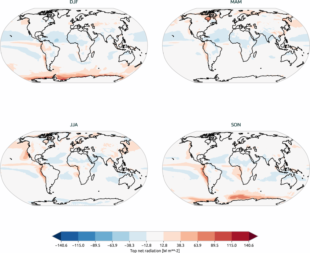 globalbiases.seasonal_bias.ece4-tuning.EC-EARTH4.turf.r1.CERES.ebaf-toa41.tnr
