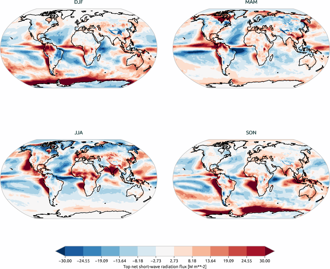 globalbiases.seasonal_bias.ece4-tuning.EC-EARTH4.turf.r1.CERES.ebaf-toa41.tnswrf