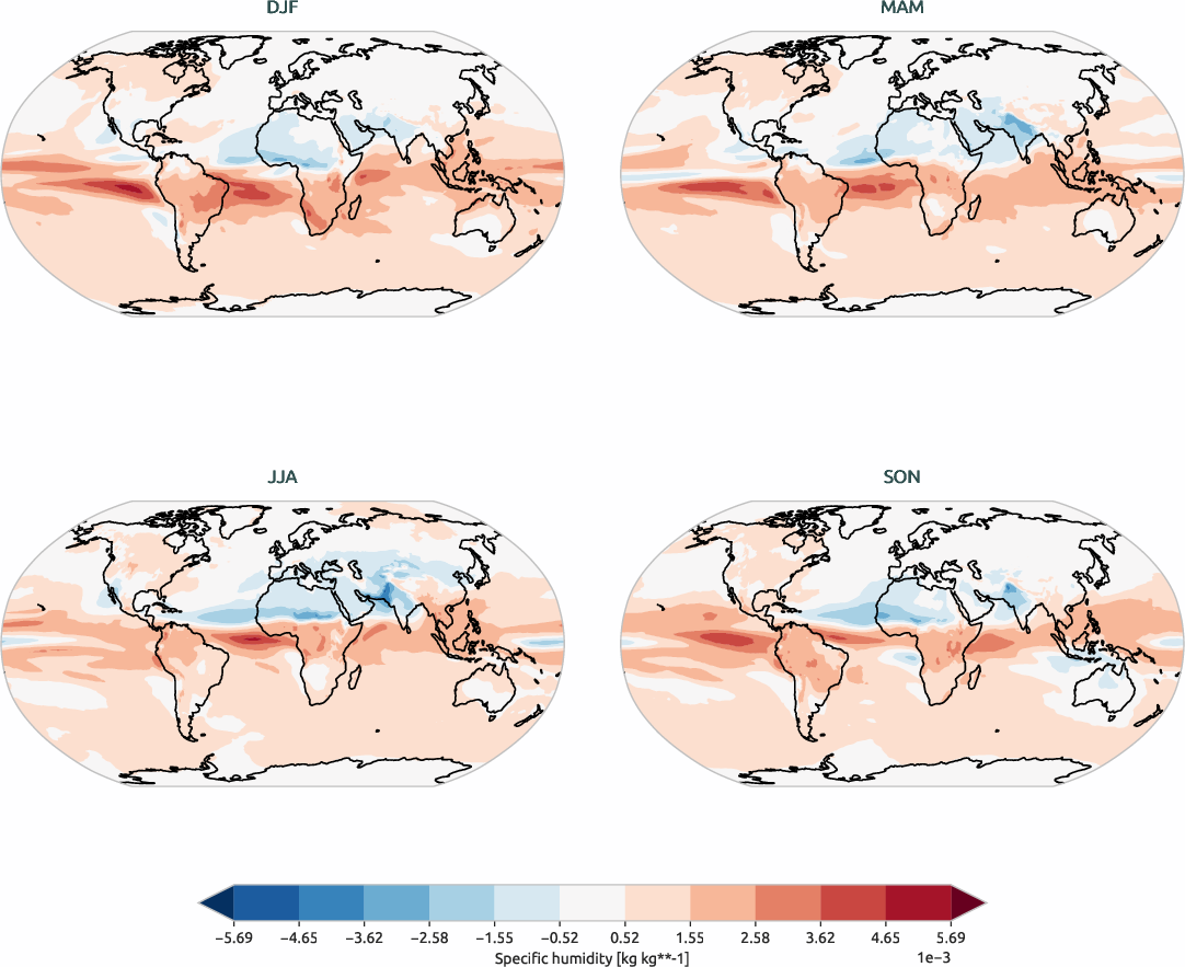 globalbiases.seasonal_bias.ece4-tuning.EC-EARTH4.turf.r1.ERA5.era5.q.85000