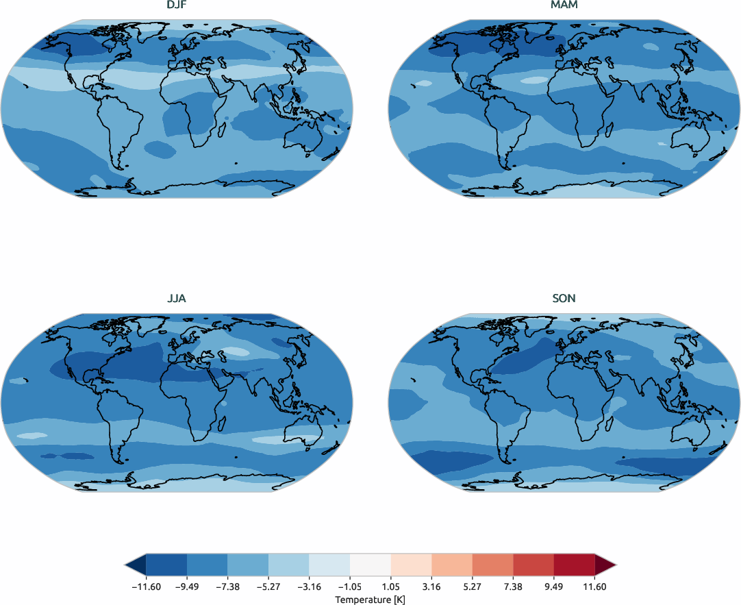 globalbiases.seasonal_bias.ece4-tuning.EC-EARTH4.turf.r1.ERA5.era5.t.20000