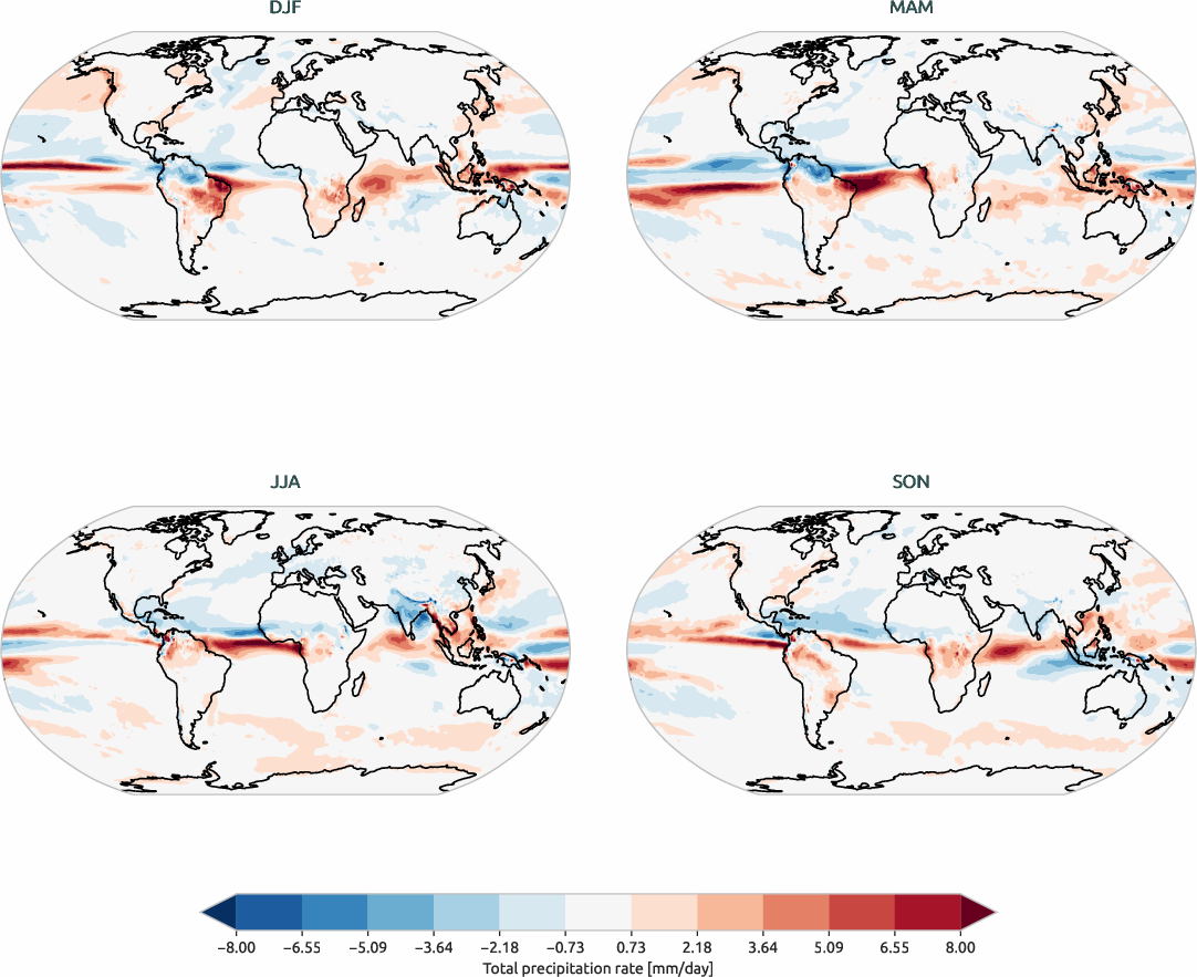globalbiases.seasonal_bias.ece4-tuning.EC-EARTH4.turf.r1.ERA5.era5.tprate