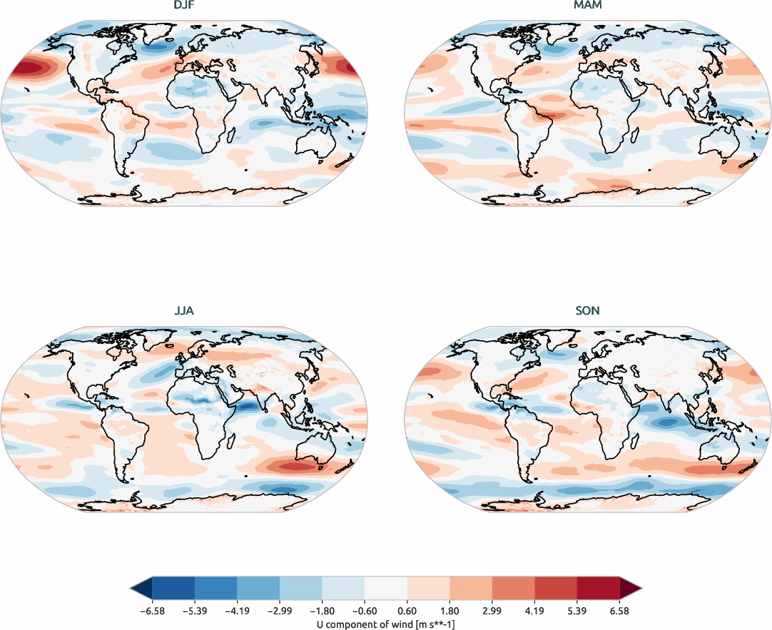 globalbiases.seasonal_bias.ece4-tuning.EC-EARTH4.turf.r1.ERA5.era5.u.85000