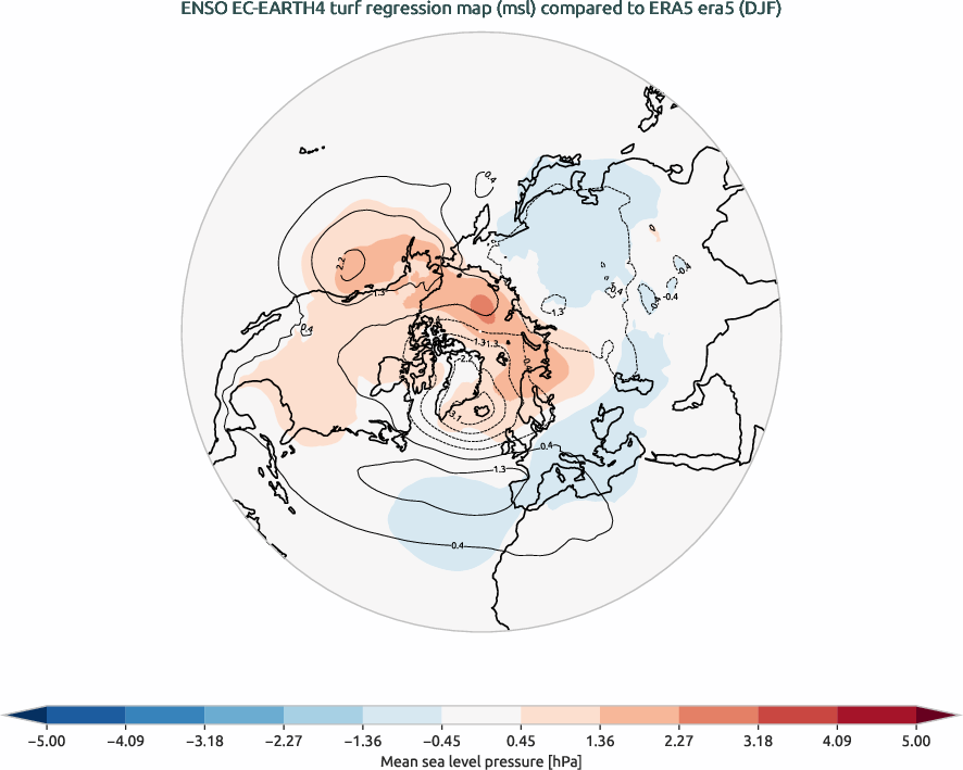 nao.regression_DJF.ece4-tuning.EC-EARTH4.turf.r1.obs.ERA5.era5