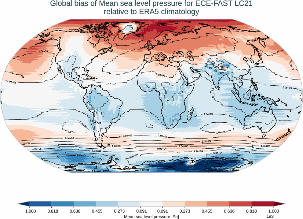 atmosphere2d.bias.ece4-tuning.ECE-FAST.LC21.r1.ERA5.era5.msl