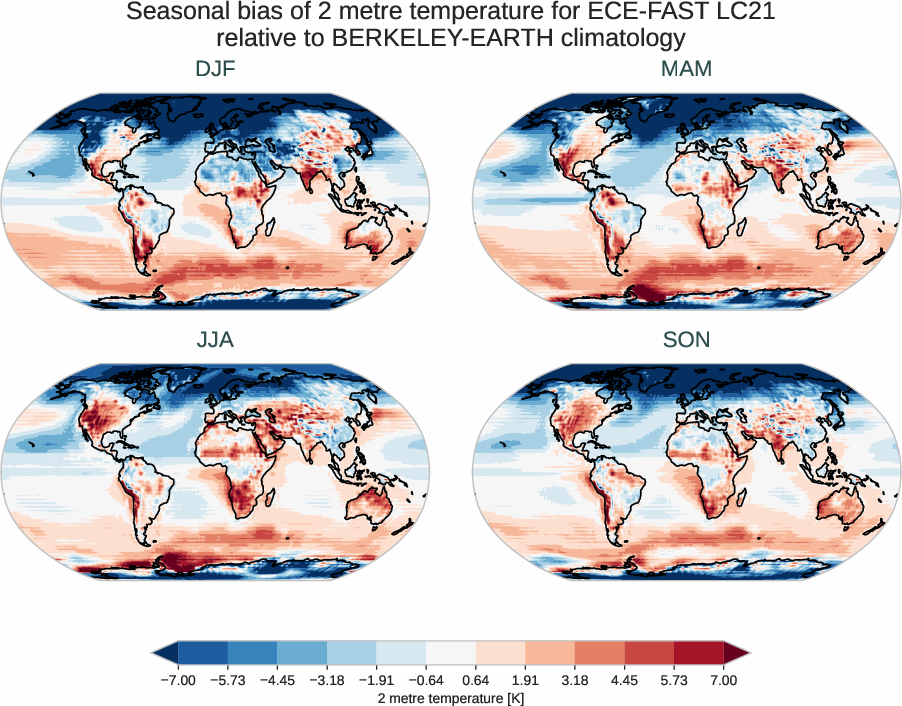 atmosphere2d.seasonal_bias.ece4-tuning.ECE-FAST.LC21.r1.BERKELEY-EARTH.aqua-filled.2t