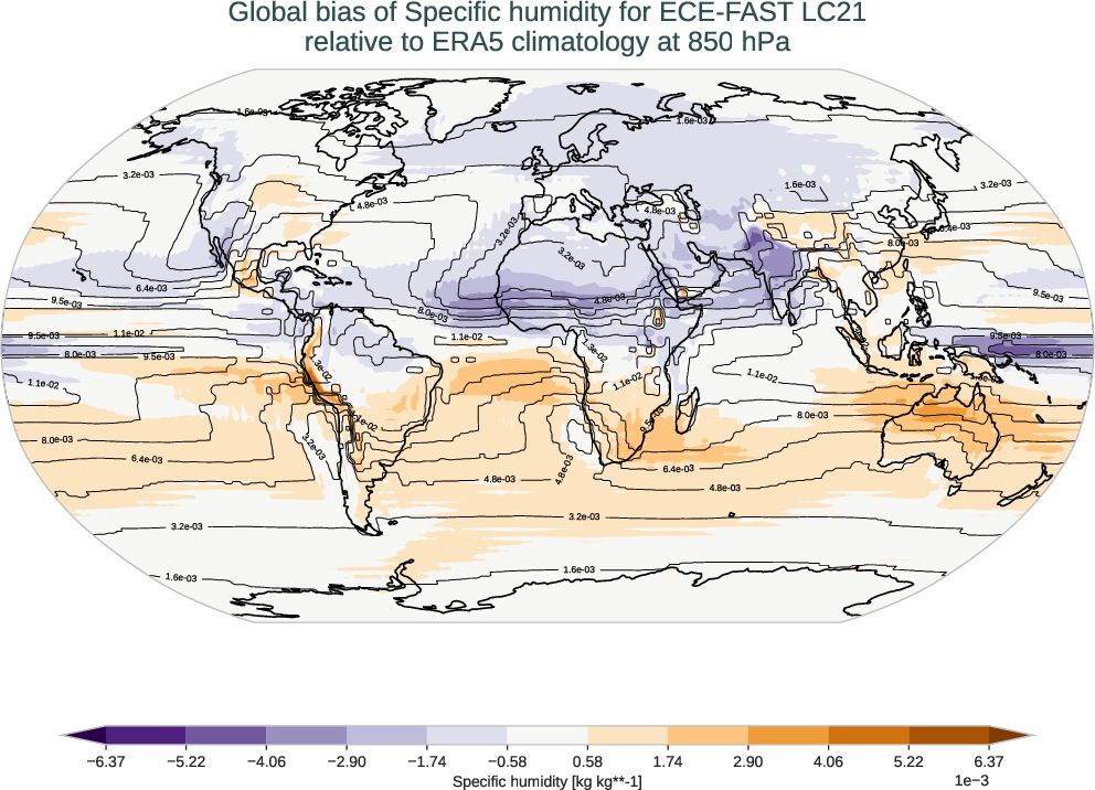 atmosphere3d.bias.ece4-tuning.ECE-FAST.LC21.r1.ERA5.era5.q.85000