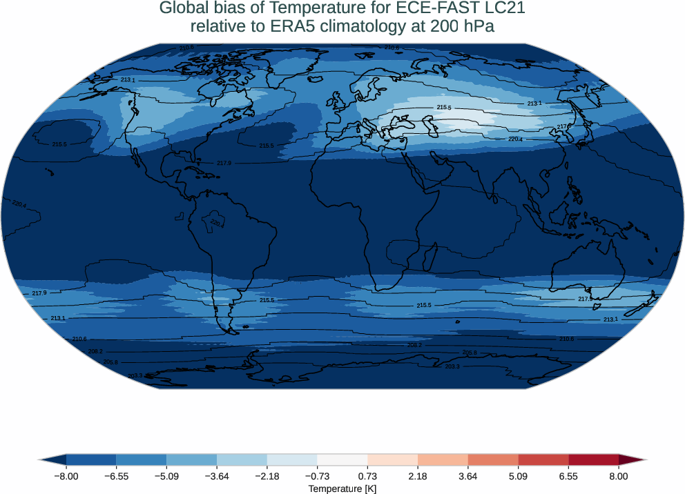 atmosphere3d.bias.ece4-tuning.ECE-FAST.LC21.r1.ERA5.era5.t.20000