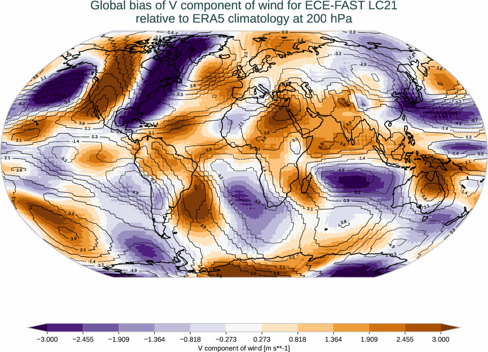 atmosphere3d.bias.ece4-tuning.ECE-FAST.LC21.r1.ERA5.era5.v.20000