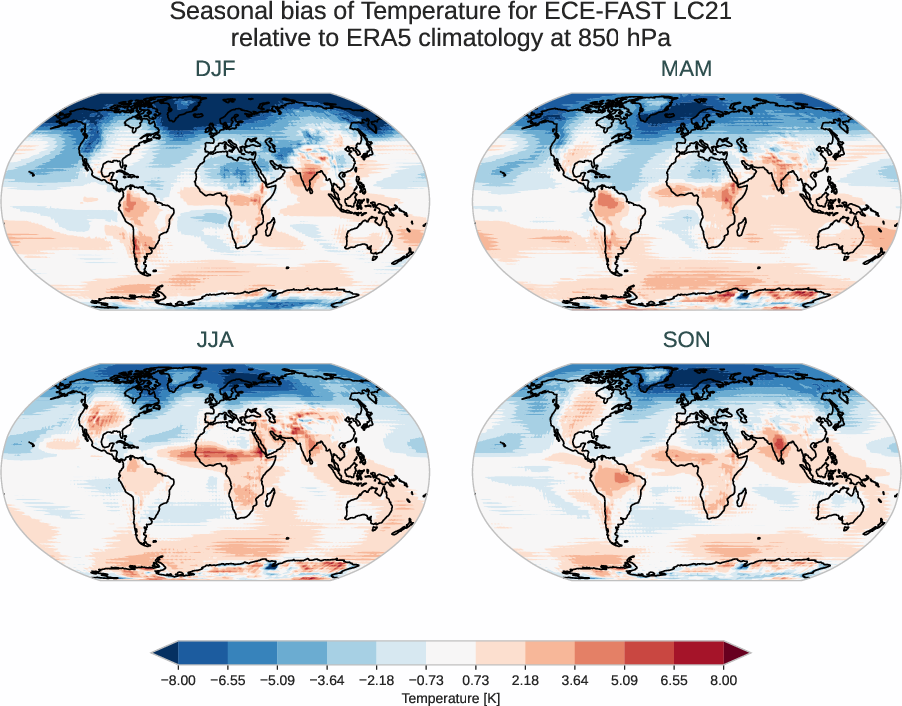 atmosphere3d.seasonal_bias.ece4-tuning.ECE-FAST.LC21.r1.ERA5.era5.t.85000