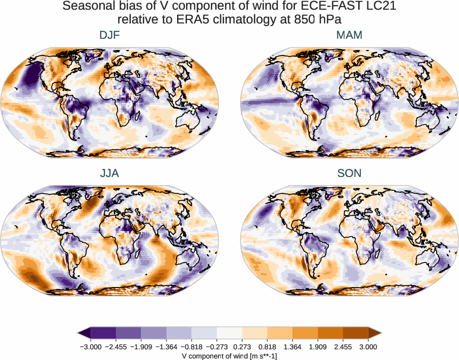 atmosphere3d.seasonal_bias.ece4-tuning.ECE-FAST.LC21.r1.ERA5.era5.v.85000