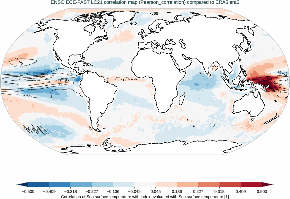 enso.correlation.ece4-tuning.ECE-FAST.LC21.r1.obs.ERA5.era5
