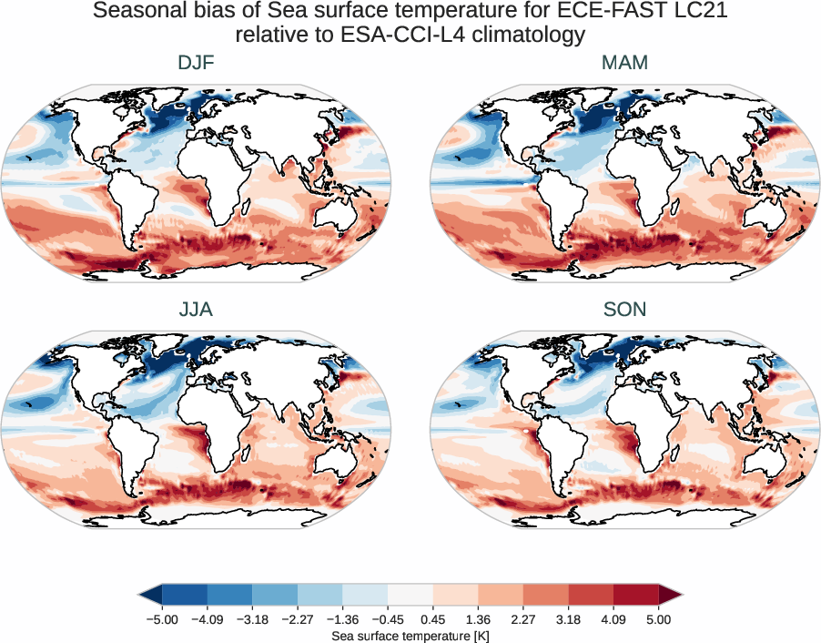 ocean2d.seasonal_bias.ece4-tuning.ECE-FAST.LC21.r1.ESA-CCI-L4.v3.0.1.tos
