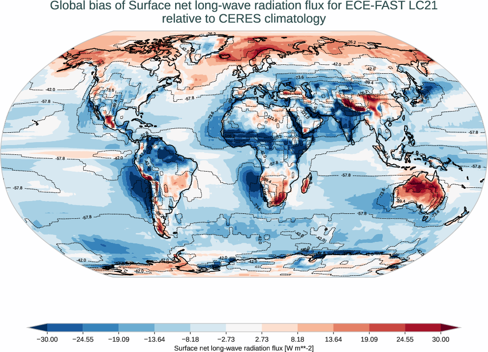 radiation_surface.bias.ece4-tuning.ECE-FAST.LC21.r1.CERES.ebaf-sfc421.snlwrf