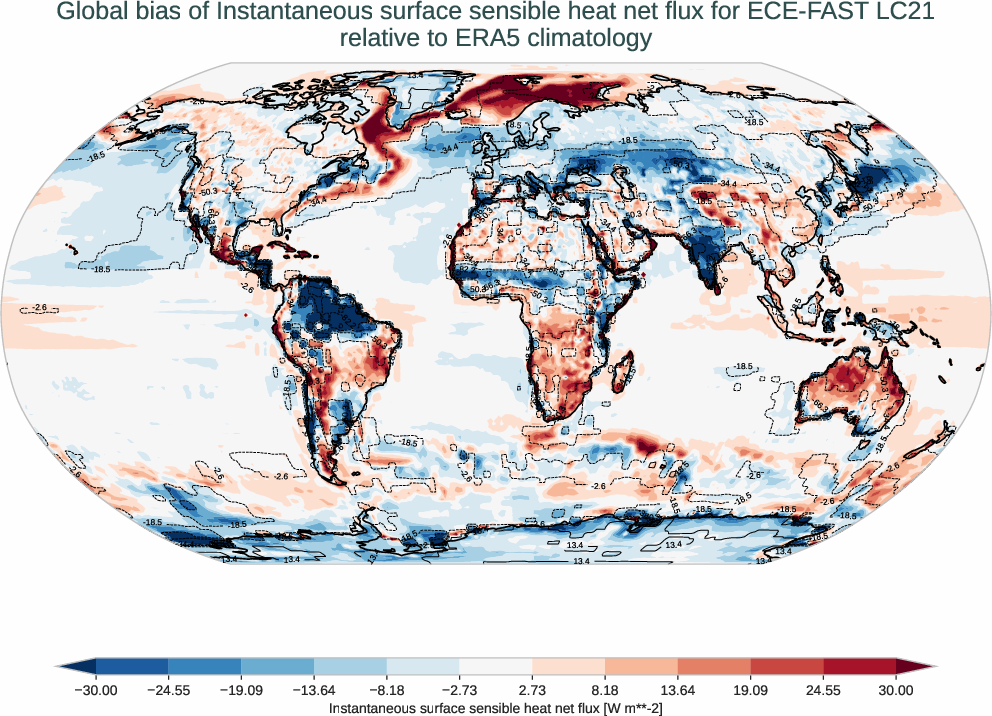 radiation_surface.bias.ece4-tuning.ECE-FAST.LC21.r1.ERA5.era5.ishf