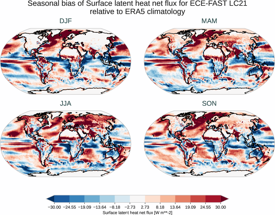 radiation_surface.seasonal_bias.ece4-tuning.ECE-FAST.LC21.r1.ERA5.era5.slhtf