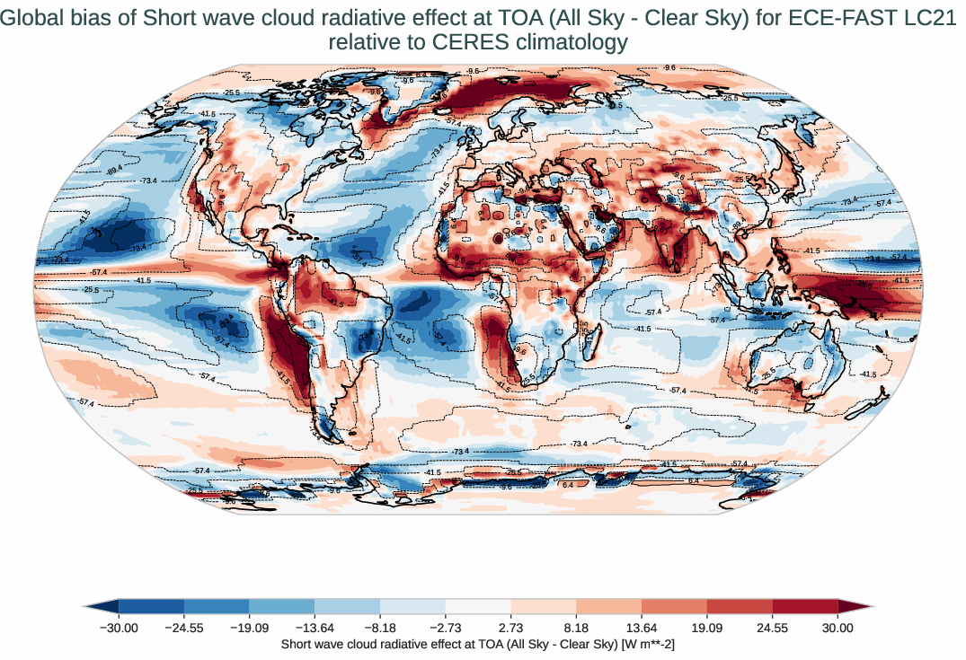 radiation_toa.bias.ece4-tuning.ECE-FAST.LC21.r1.CERES.ebaf-toa421.cre_toa_sw