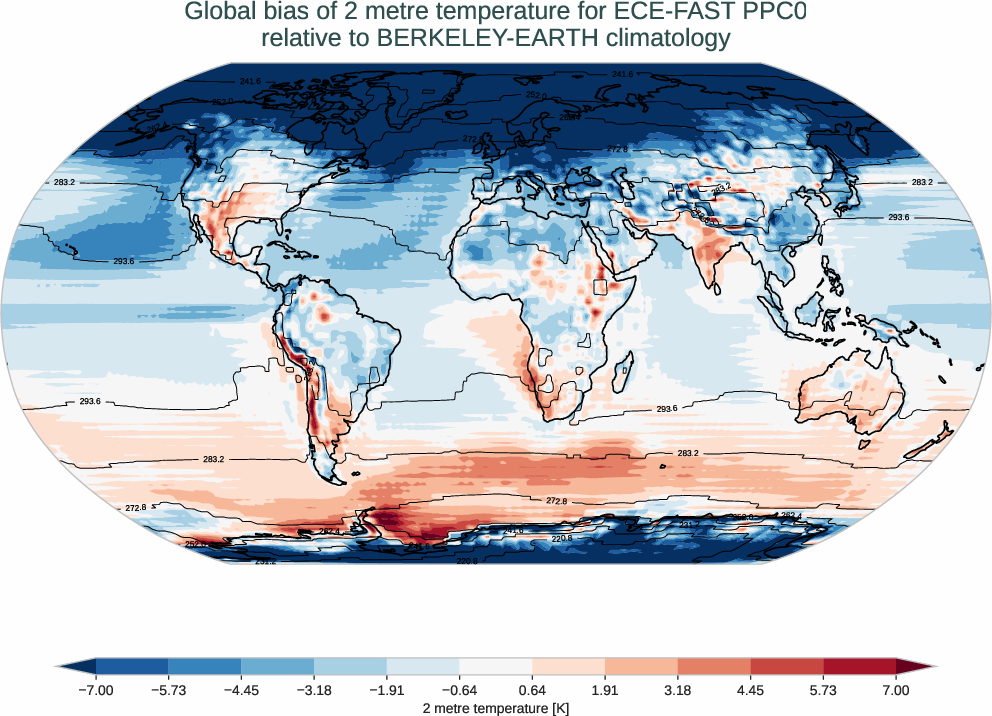 atmosphere2d.bias.ece4-tuning.ECE-FAST.PPC0.r1.BERKELEY-EARTH.aqua-filled.2t
