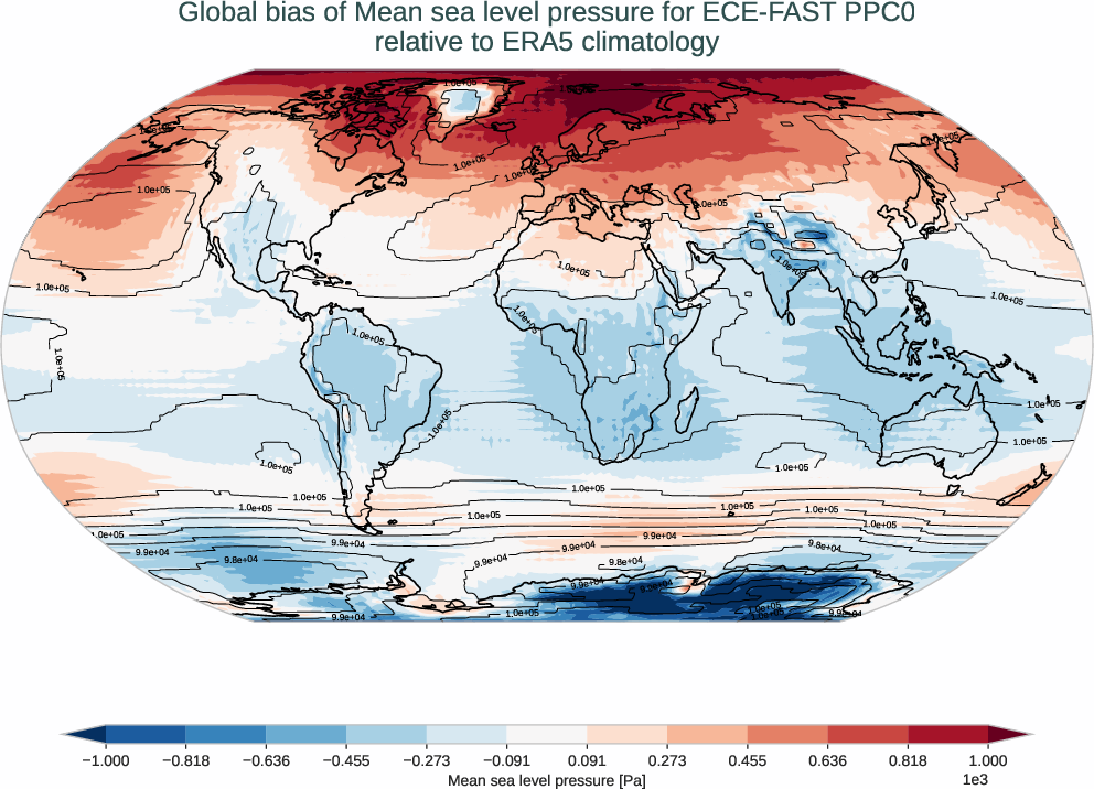 atmosphere2d.bias.ece4-tuning.ECE-FAST.PPC0.r1.ERA5.era5.msl