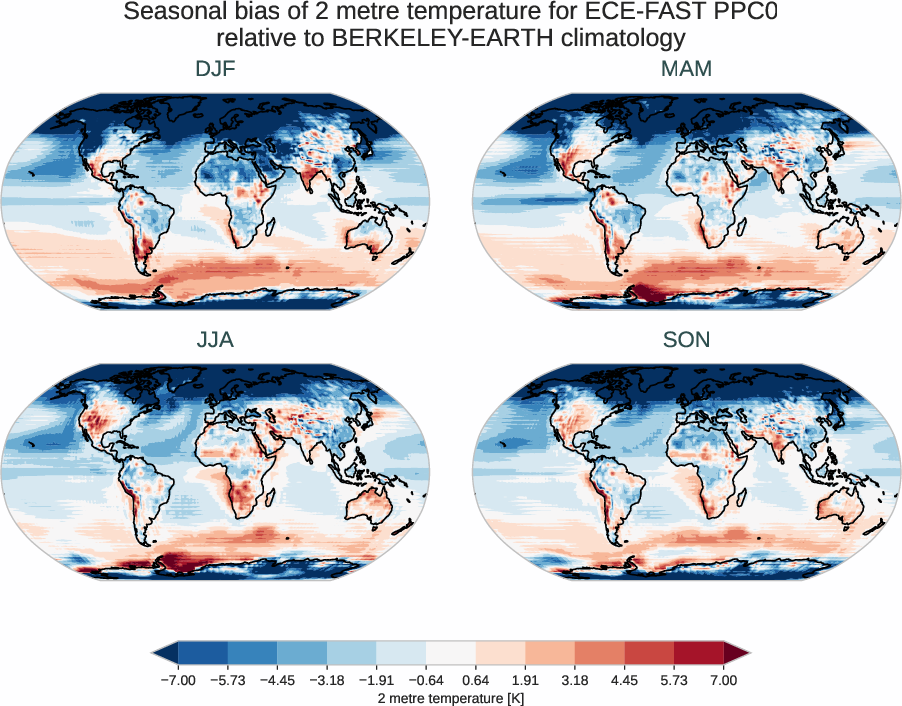 atmosphere2d.seasonal_bias.ece4-tuning.ECE-FAST.PPC0.r1.BERKELEY-EARTH.aqua-filled.2t