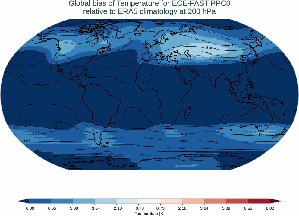 atmosphere3d.bias.ece4-tuning.ECE-FAST.PPC0.r1.ERA5.era5.t.20000