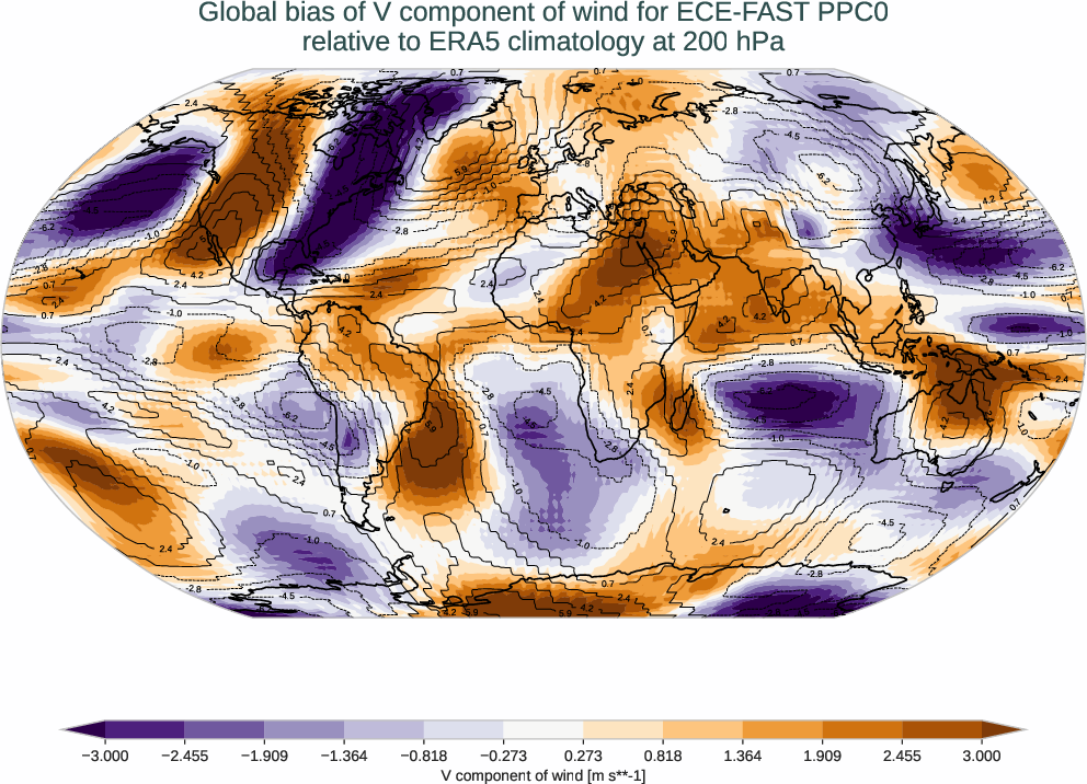 atmosphere3d.bias.ece4-tuning.ECE-FAST.PPC0.r1.ERA5.era5.v.20000