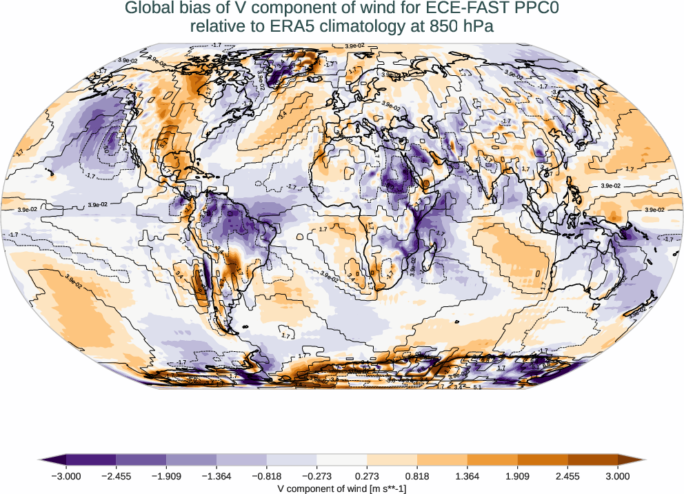 atmosphere3d.bias.ece4-tuning.ECE-FAST.PPC0.r1.ERA5.era5.v.85000