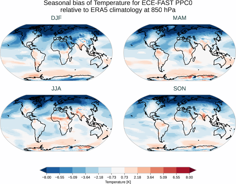 atmosphere3d.seasonal_bias.ece4-tuning.ECE-FAST.PPC0.r1.ERA5.era5.t.85000