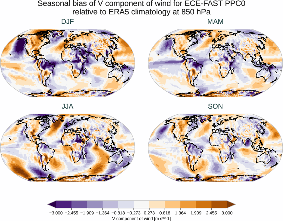 atmosphere3d.seasonal_bias.ece4-tuning.ECE-FAST.PPC0.r1.ERA5.era5.v.85000