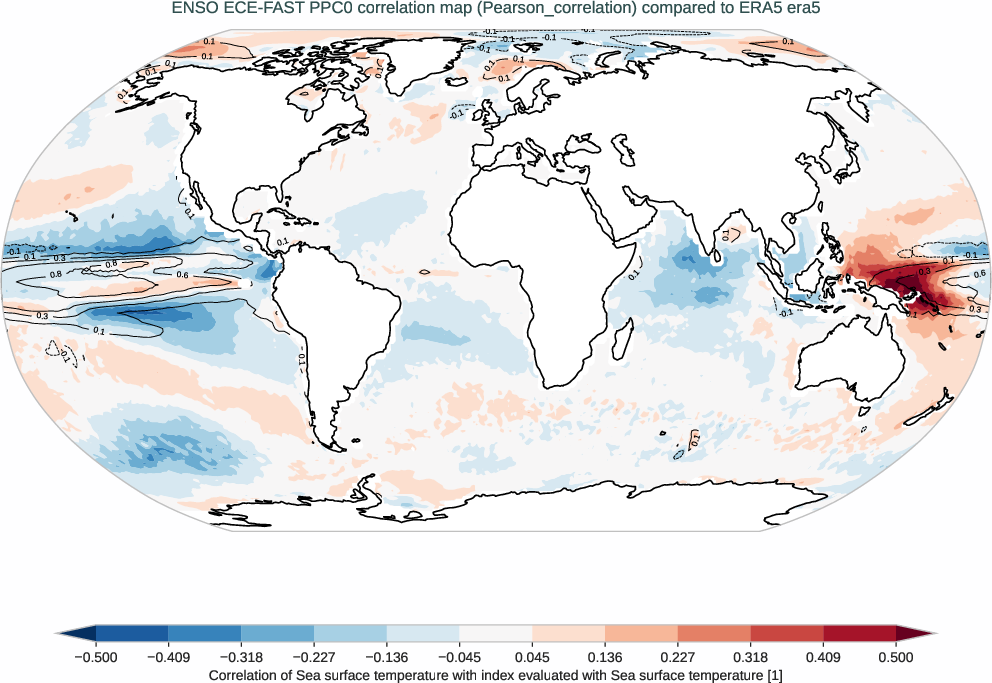 enso.correlation.ece4-tuning.ECE-FAST.PPC0.r1.obs.ERA5.era5